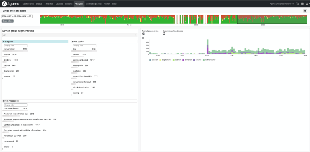 Product Analytics Suite - diagnostics_error_codes