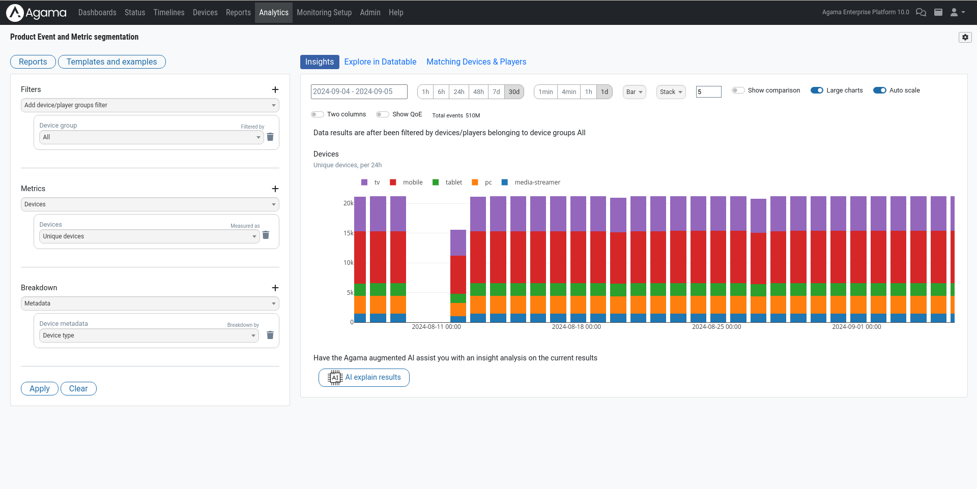 product_analytics - segmentation