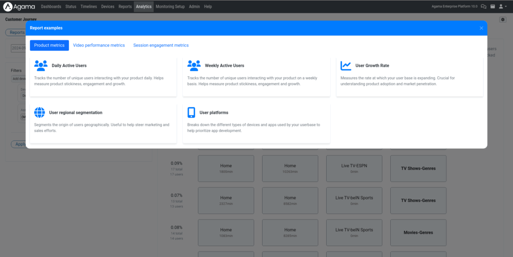 product_analytics_report_examples